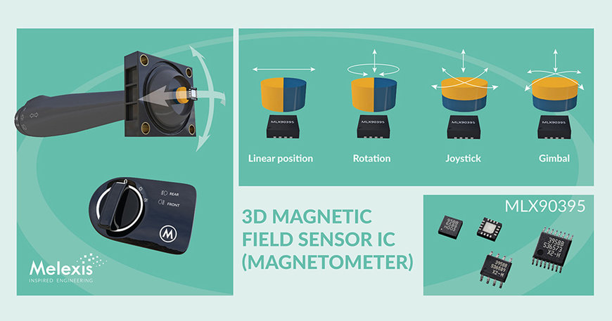 Melexis introduces automotive-grade 3D Hall effect sensor